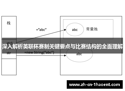 深入解析英联杯赛制关键要点与比赛结构的全面理解