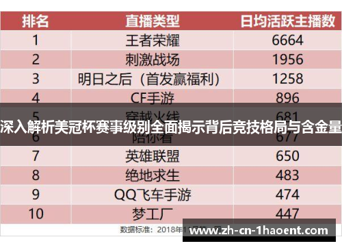 深入解析美冠杯赛事级别全面揭示背后竞技格局与含金量 深入解析美冠杯赛事级别全面揭示背后竞技格局与含金量