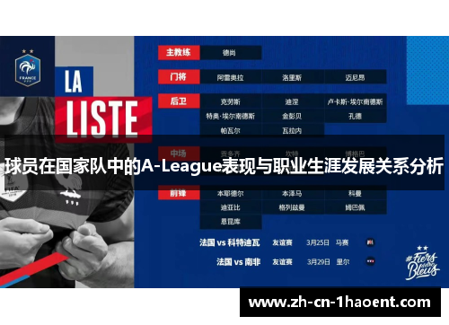 球员在国家队中的A-League表现与职业生涯发展关系分析 球员在国家队中的A-League表现与职业生涯发展关系分析