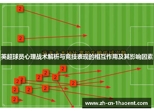 英超球员心理战术解析与竞技表现的相互作用及其影响因素 英超球员心理战术解析与竞技表现的相互作用及其影响因素
