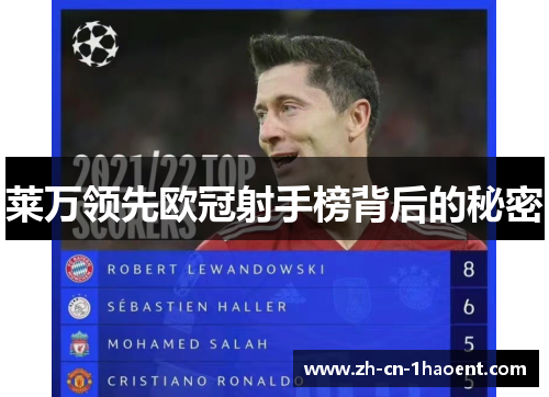 莱万领先欧冠射手榜背后的秘密 莱万领先欧冠射手榜背后的秘密