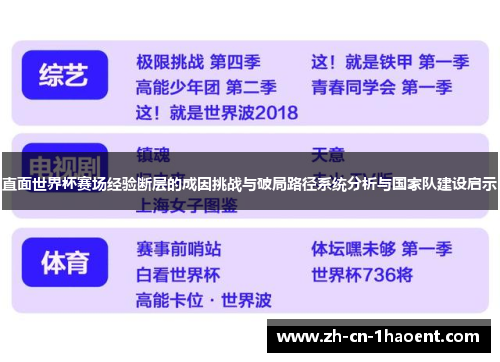 直面世界杯赛场经验断层的成因挑战与破局路径系统分析与国家队建设启示 直面世界杯赛场经验断层的成因挑战与破局路径系统分析与国家队建设启示