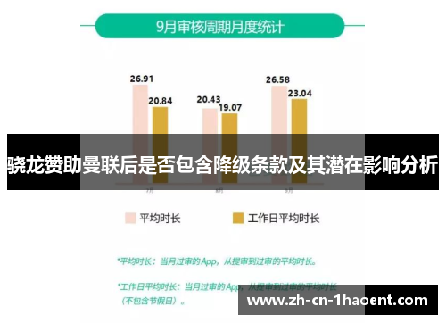 骁龙赞助曼联后是否包含降级条款及其潜在影响分析 骁龙赞助曼联后是否包含降级条款及其潜在影响分析